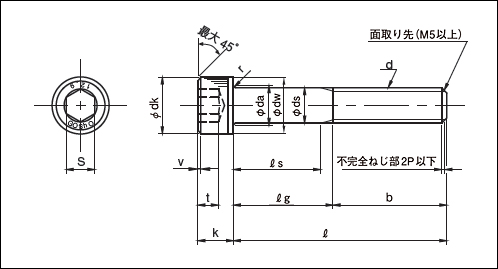 穴 ボルト 規格 付き 六角