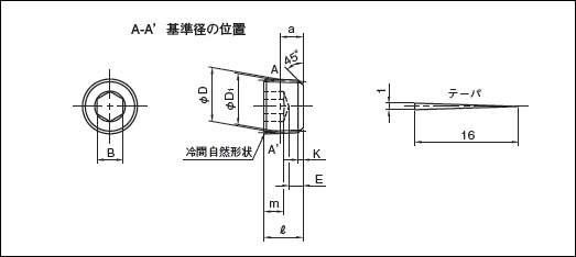 製品情報｜六角穴付きテーパねじプラグ