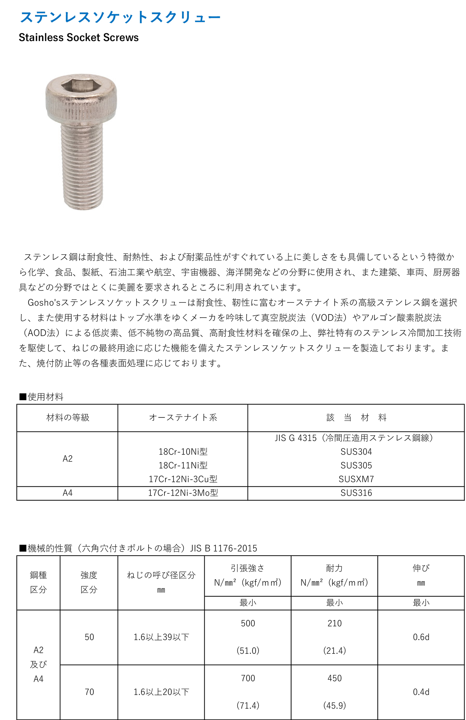 ステンレスソケットスクリュー