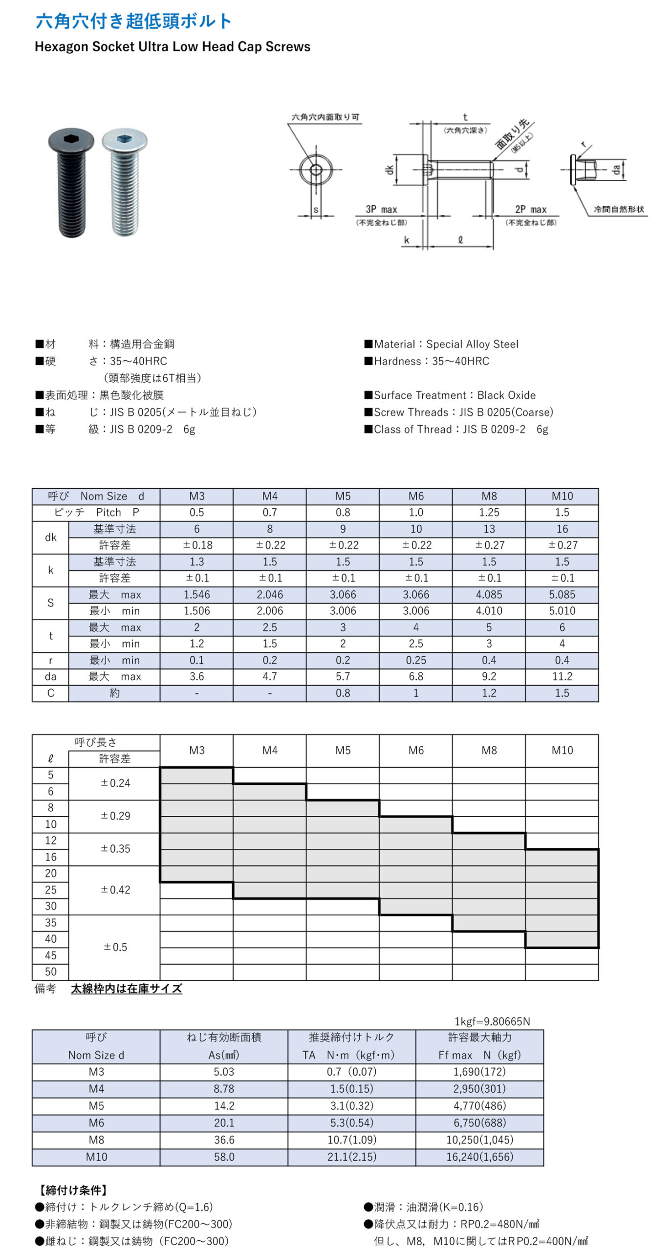 六角穴付き超低頭ボルト