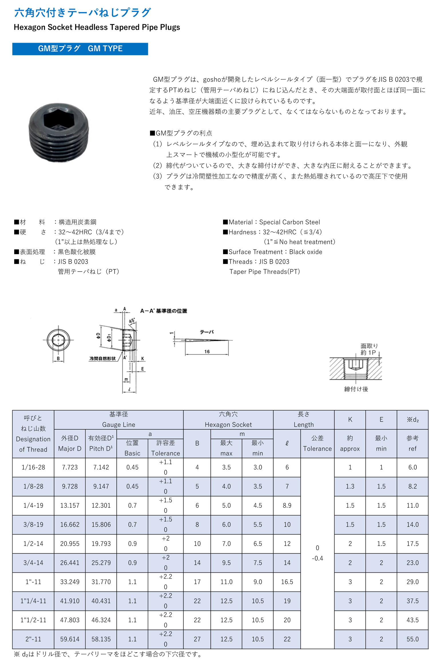 六角穴付きテーパねじプラグGM型