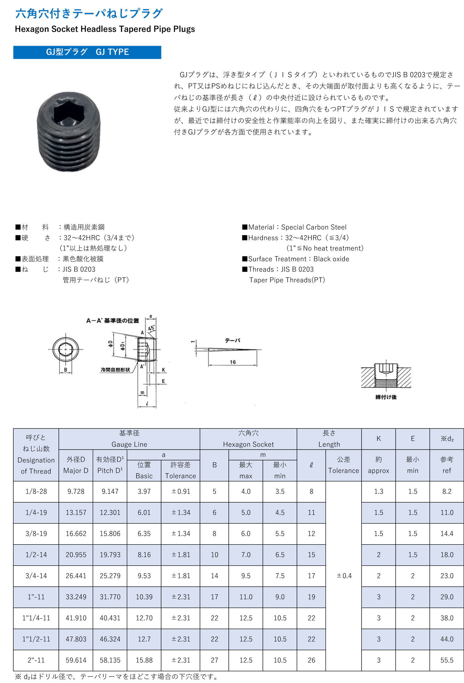 六角穴付きテーパねじプラグGJ型