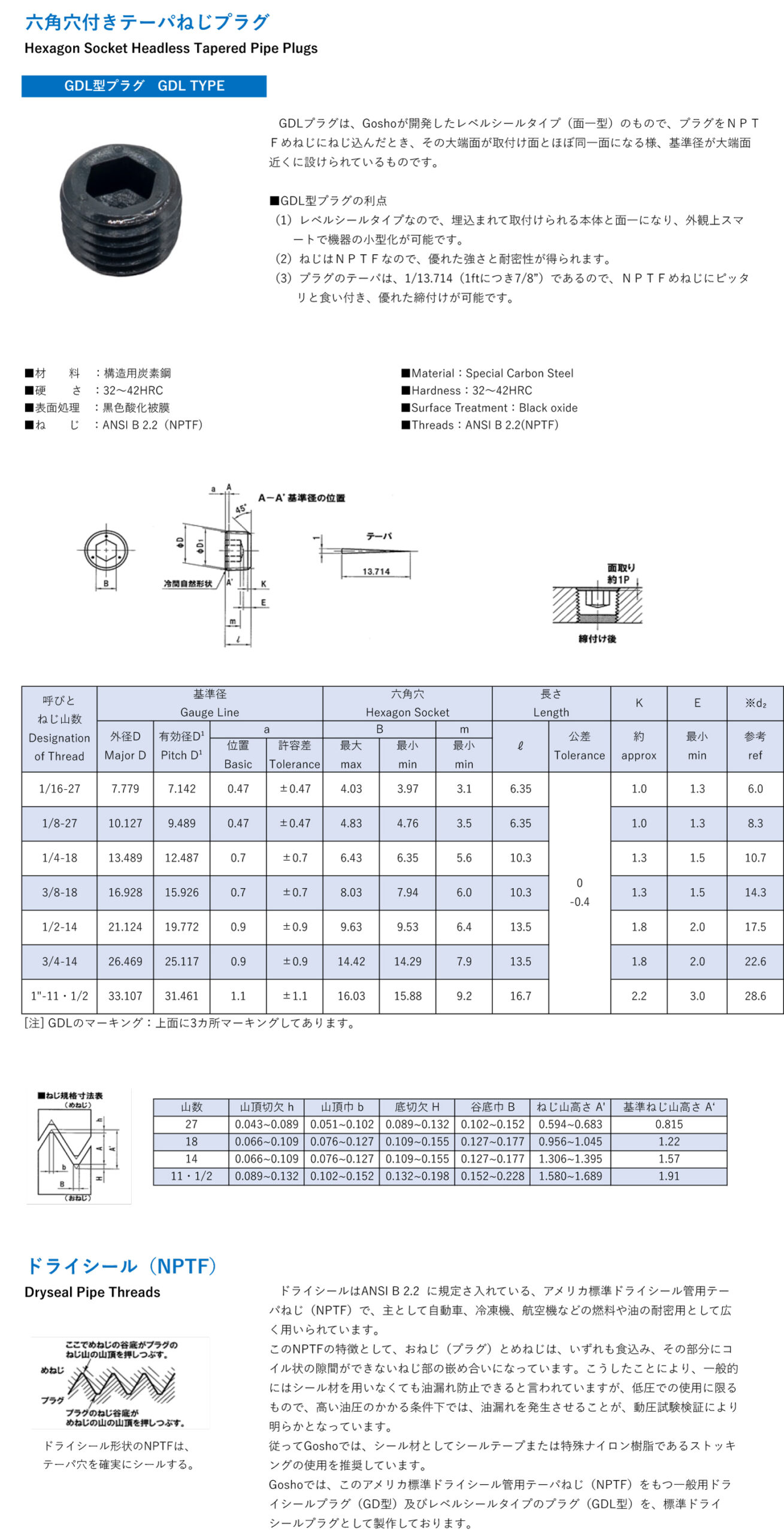 六角穴付きテーパねじプラグGDL型