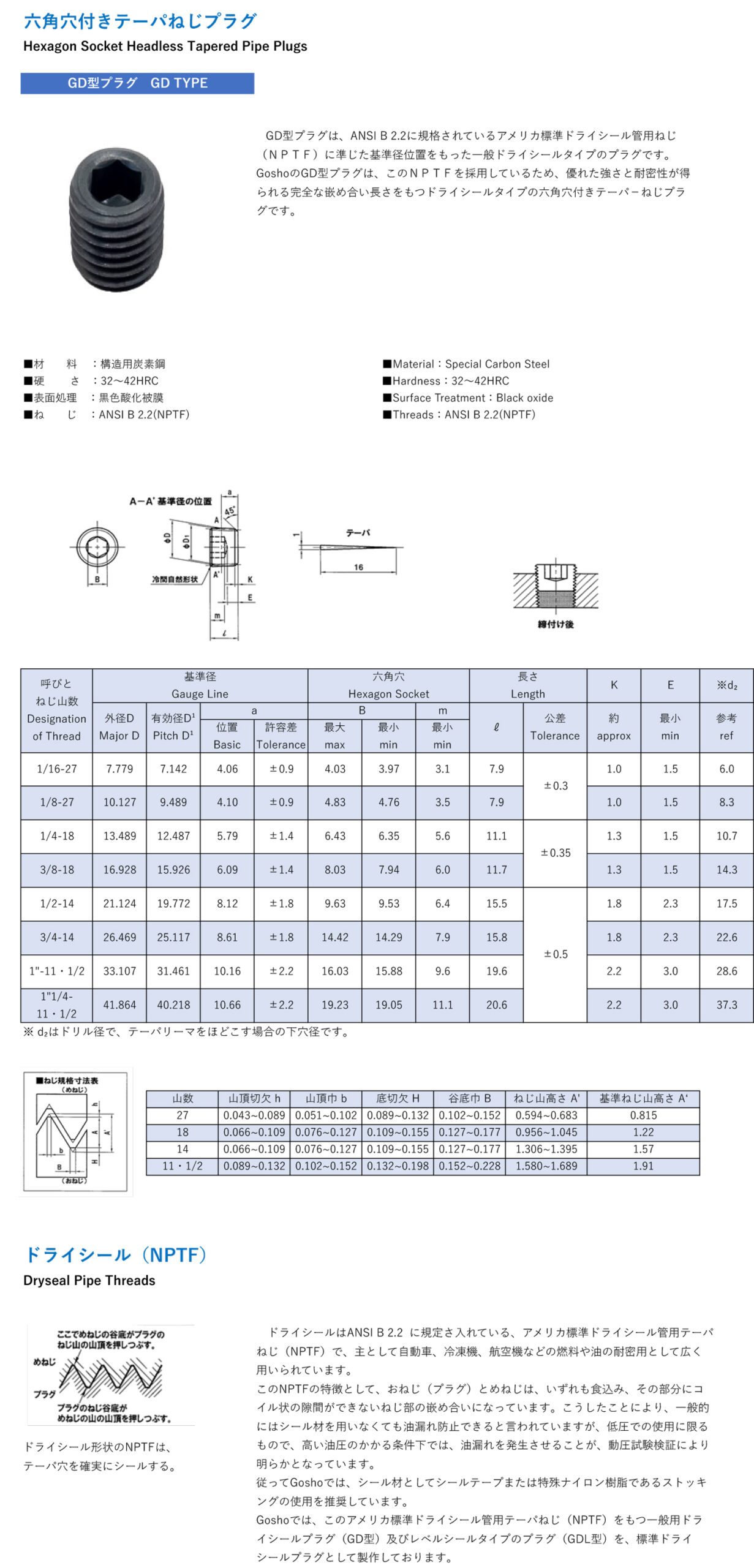 六角穴付きテーパねじプラグGD型