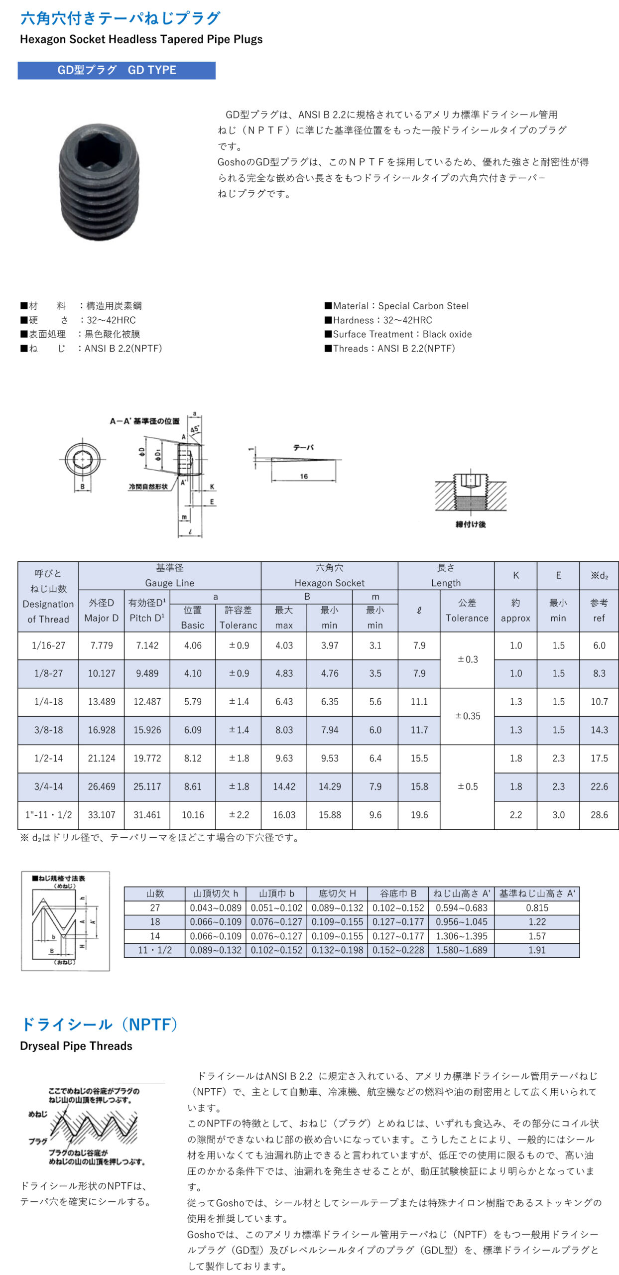六角穴付きテーパねじプラグGD型